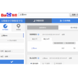 广饶如何利用搜索引擎来判断关键词的难易