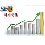 广饶微笑seo:怎么在文章正文中加关键词链接