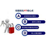 广饶标题的简化是否对核心关键词排名有提升